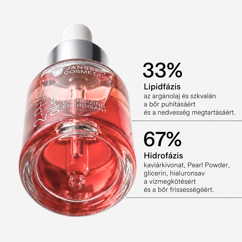 ENERGIZING 2-Phase Oil Serum 30ml összetétel